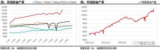 五台山天气预报七天评测2