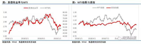 南康天气2345评测3