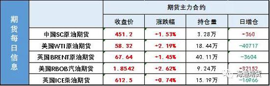 广西河池市天气预报评测1