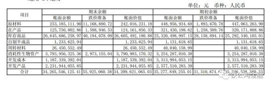 武汉天气预报查询一周评测2