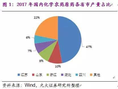 长白山天气评测2