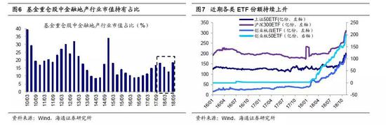 蒙城天气2345介绍