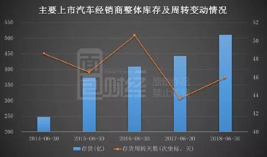 合阳天气评测3