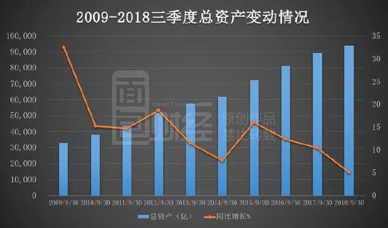 涿州天气介绍