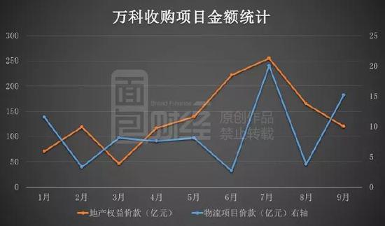 宁波天气2345评测1