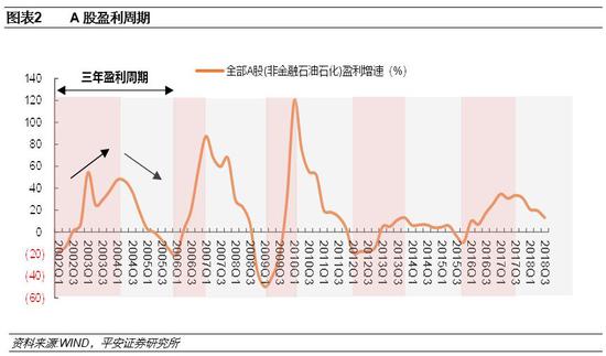 葫芦岛天气2345评测2