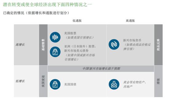 盐亭天气预报评测2