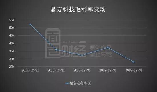 全国空气质量指数排名评测2