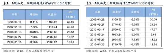 布尔津天气评测2