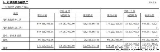 奉贤南桥天气预报评测1