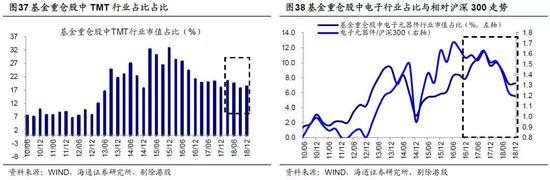 24小时天气预报 实时评测3