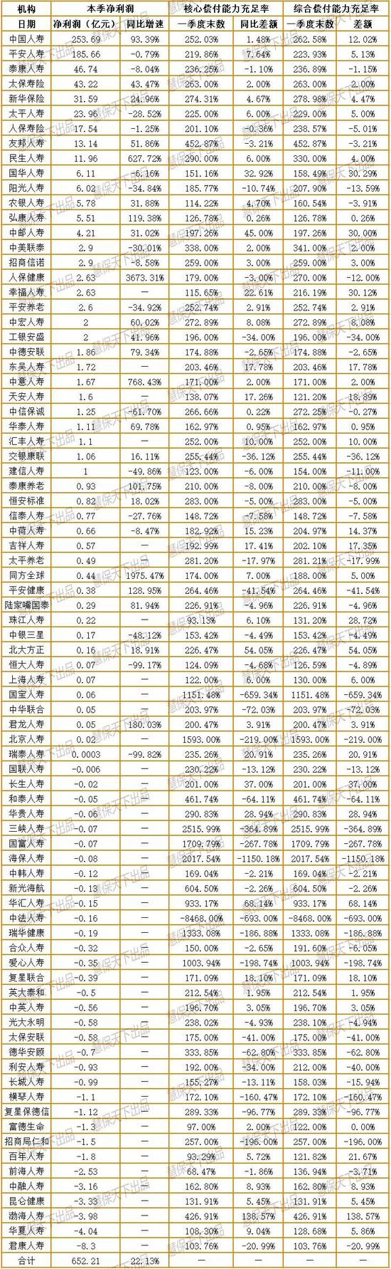 南充天气预报一周评测1