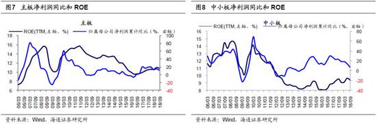 平武天气评测1