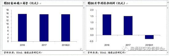 黄梅天气介绍