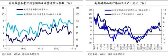 黔西县天气预报评测1