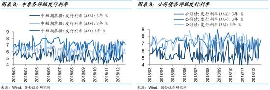 山东省菏泽市巨野县天气评测3