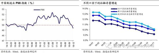 彭泽天气评测3