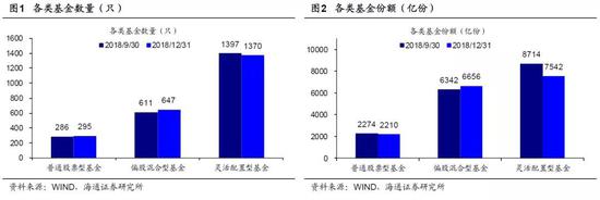 黑河天气介绍