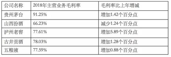 江阴一周天气评测2