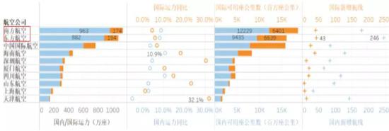 云南丽江天气评测3