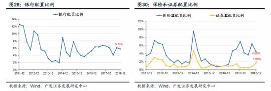 辽宁朝阳天气预报介绍