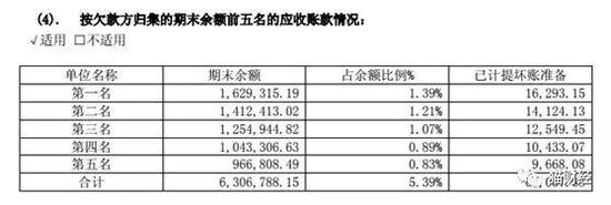 天气预报24小时实时查询评测2