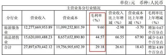 绵竹天气预报评测2