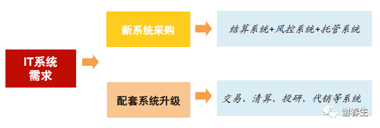 莱州天气介绍