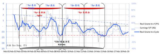 吉林市天气预报一周介绍