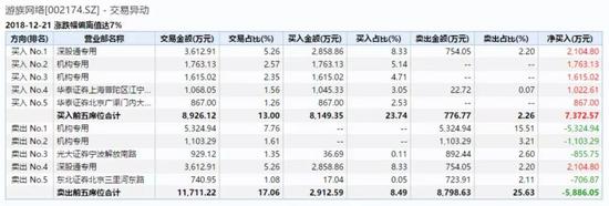 济宁天气2345评测2