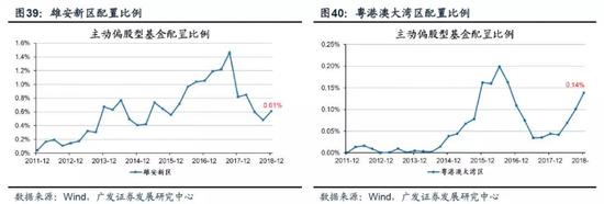 青岛气温评测1