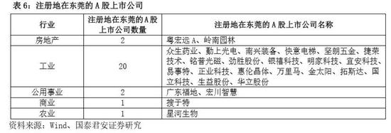 烟台市区天气预报评测3