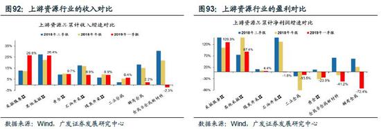 武城天气评测1