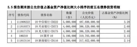 富锦天气评测1