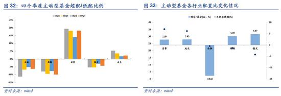 香港澳门天气评测1