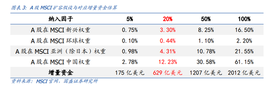 尤溪天气预报评测2