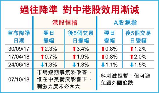 醴陵天气评测1