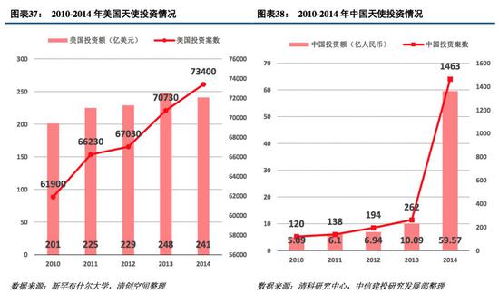 林甸天气预报评测3