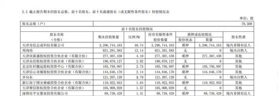 苏州未来一周天气预报介绍