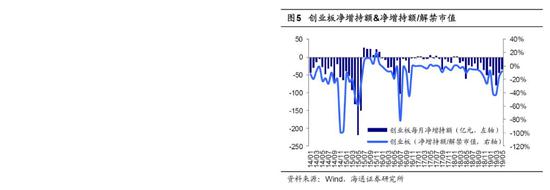 江油天气评测3