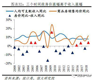 淳安天气介绍