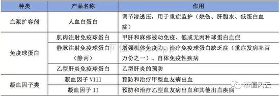 今天天气预报情况24小时查询评测3