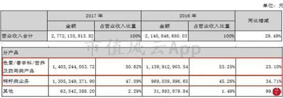 保定空气质量评测1