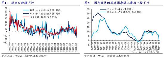 巢湖天气介绍