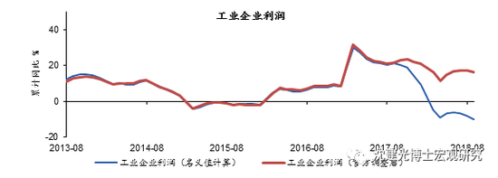 青阳天气评测3