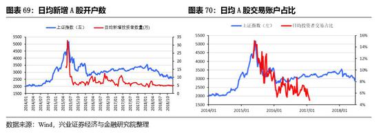 龙胜天气介绍