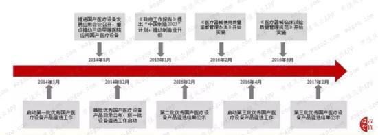 台山天气预报评测3