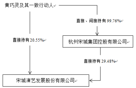 五丰铺评测3