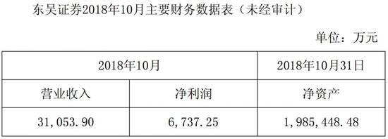 蒙阴天气评测3