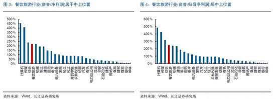 莫旗天气预报评测3